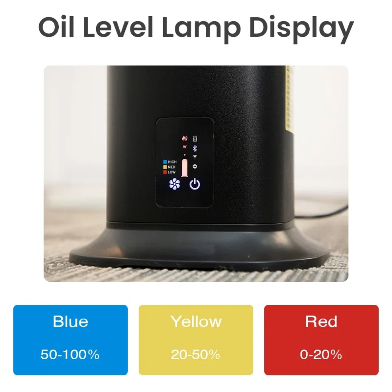 Home Fragrance Large - Namaste 3000m³ Duży Dyfuzor Zapachowy Smart