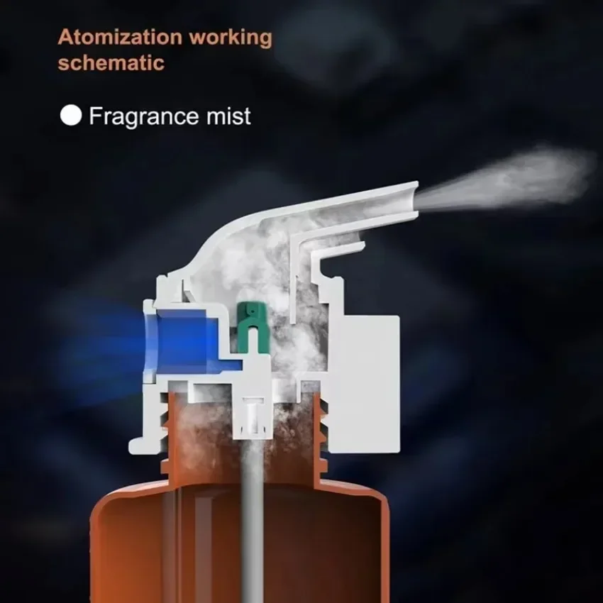 Elektryczny dyfuzor zapachowy  – Home Fragrance System recenzja i cena