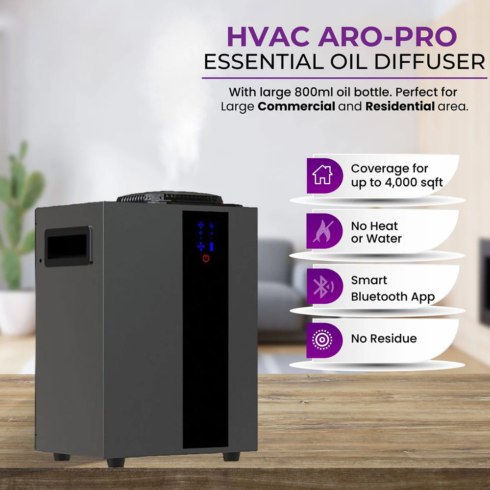 NAMSTE 4000m³ System HVAC Dyfu – Home Fragrance System recenzja i cena
