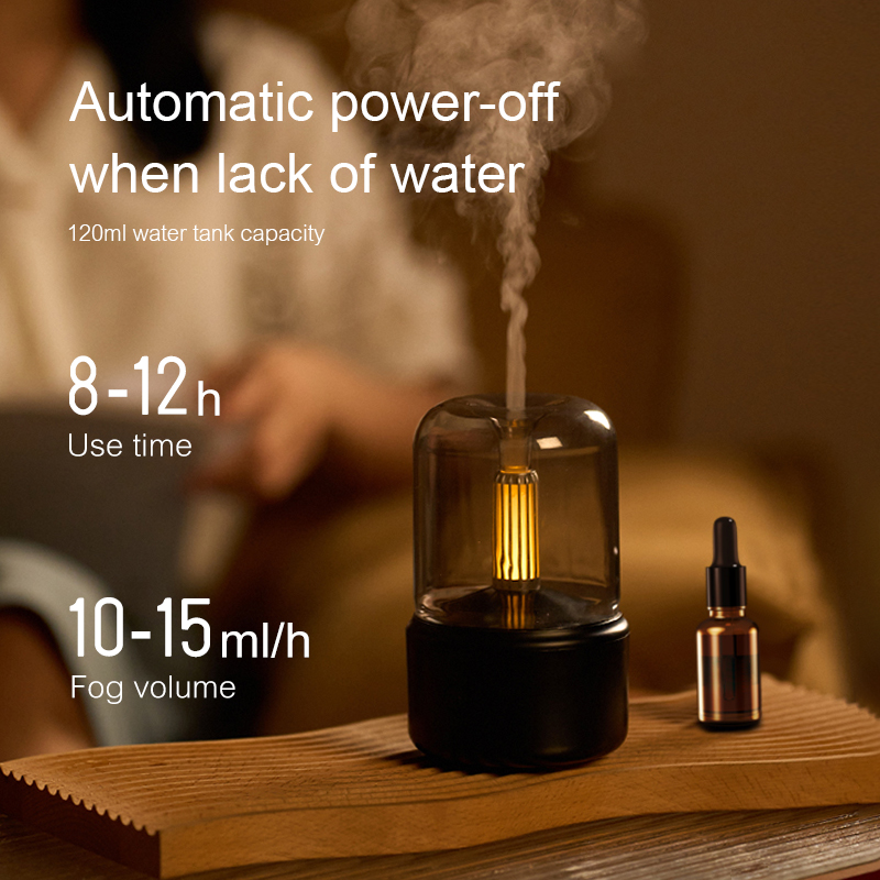 Vintage Lampka Nocna Dyfuzor Z – Fragrance Oil Set recenzja i cena