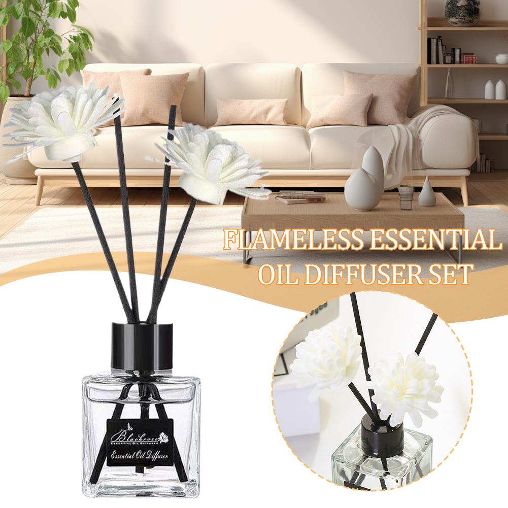 50ml Olejek do dyfuzora zapach – Home Fragrance Long Lasting recenzja i cena