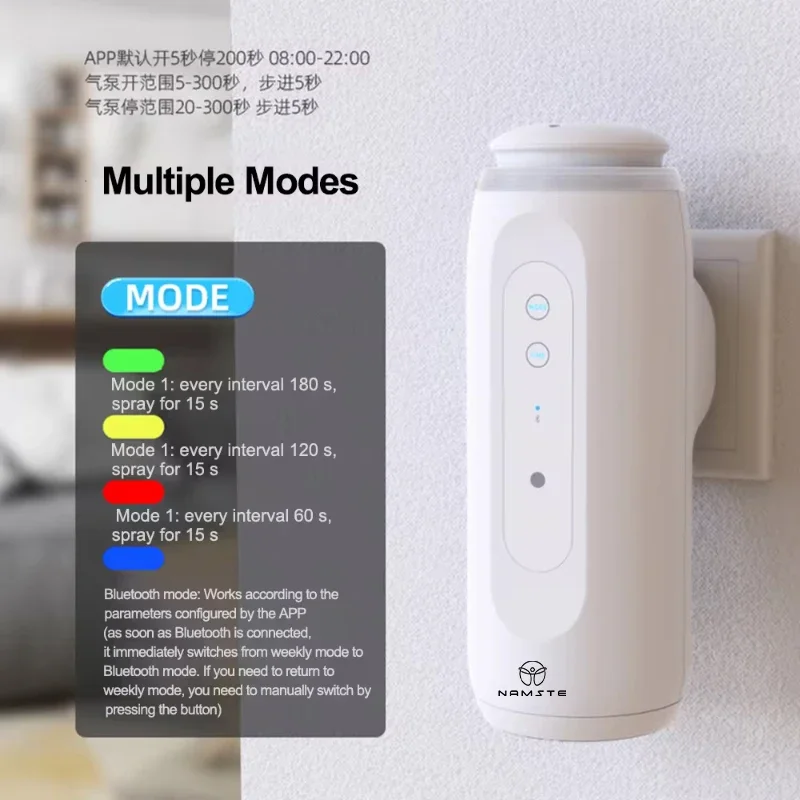 NAMSTE przenośny inteligentny  – Home Fragrance System recenzja i cena
