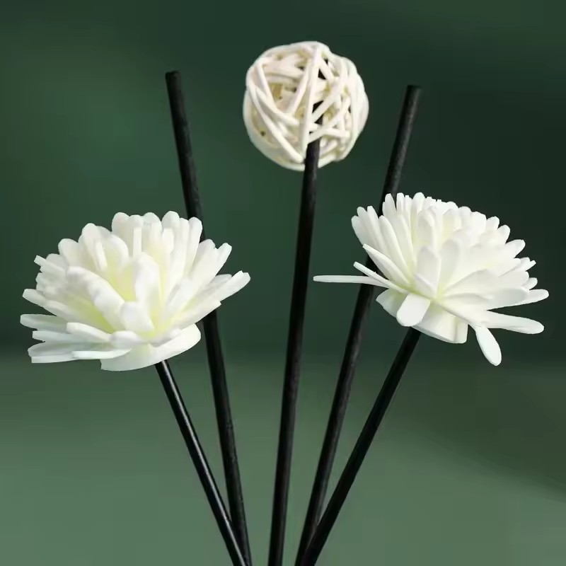 Gorąca Wyprzedaż: Zestaw olejk – Fragrance Oil Set recenzja i cena
