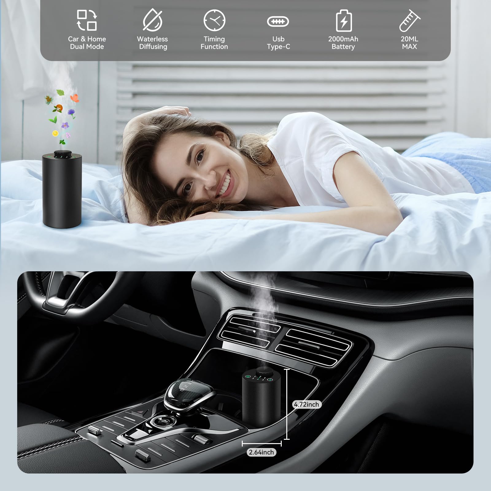 Bezprzewodowy dyfuzor olejków  – Home Fragrance System recenzja i cena