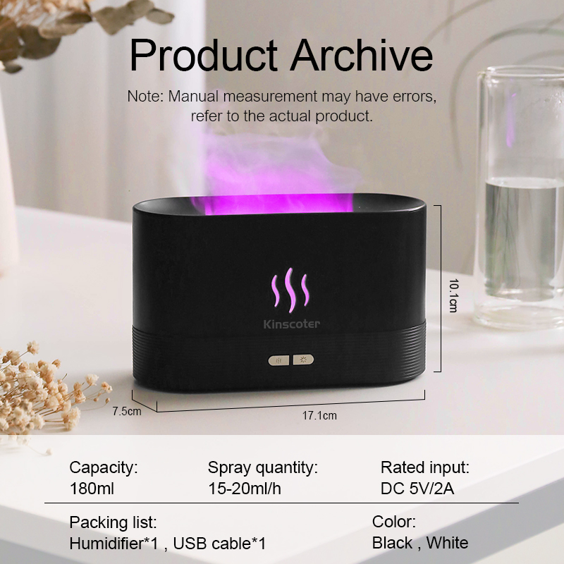 USB Dyfuzor Zapachowy z Efekte – Fragrance Oil Set recenzja i cena