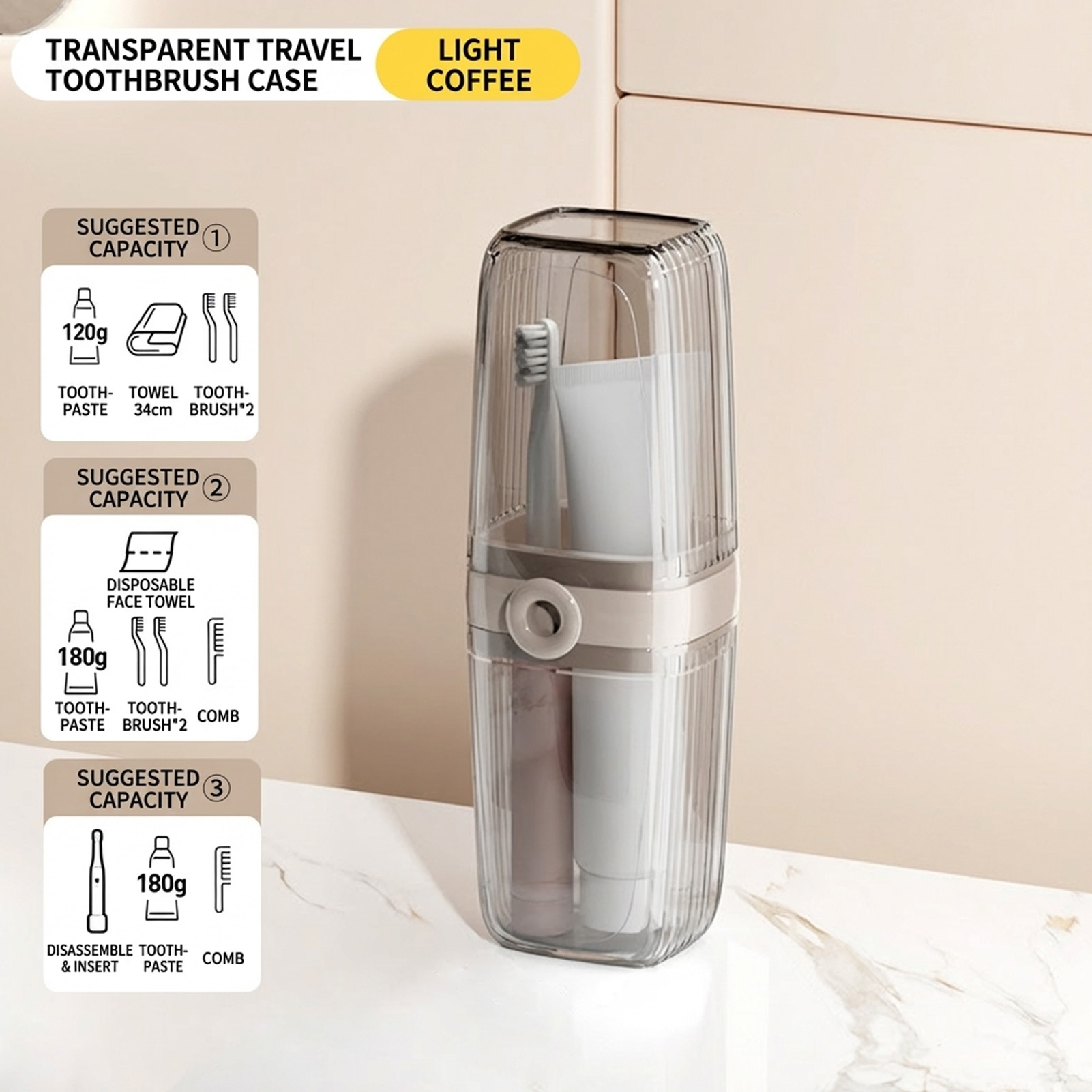 Przenośny kubek na płyn do płu – Home Fragrance Types recenzja i cena