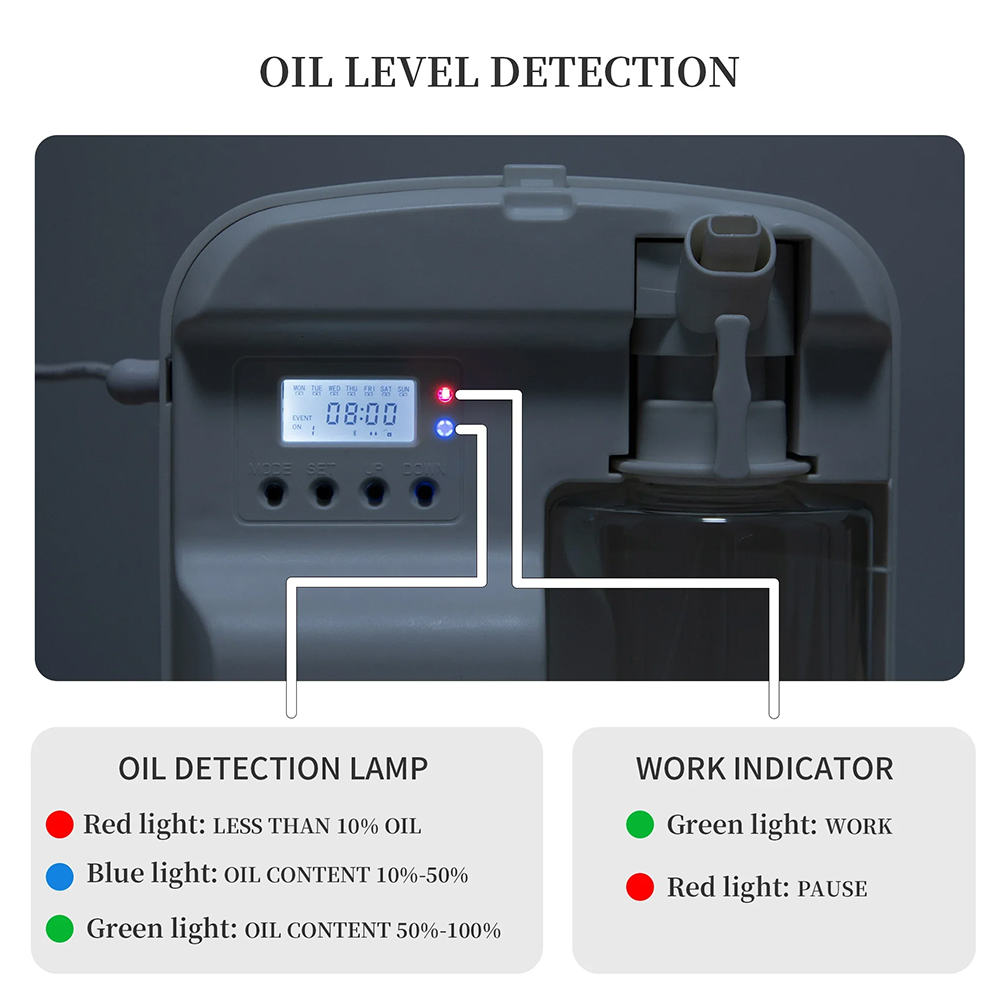 NAMASTE Inteligentny dyfuzor z – Home Fragrance System recenzja i cena