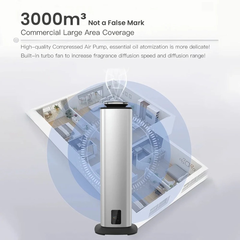 Namaste 3000m³ Duży Dyfuzor Za – Home Fragrance Large recenzja i cena