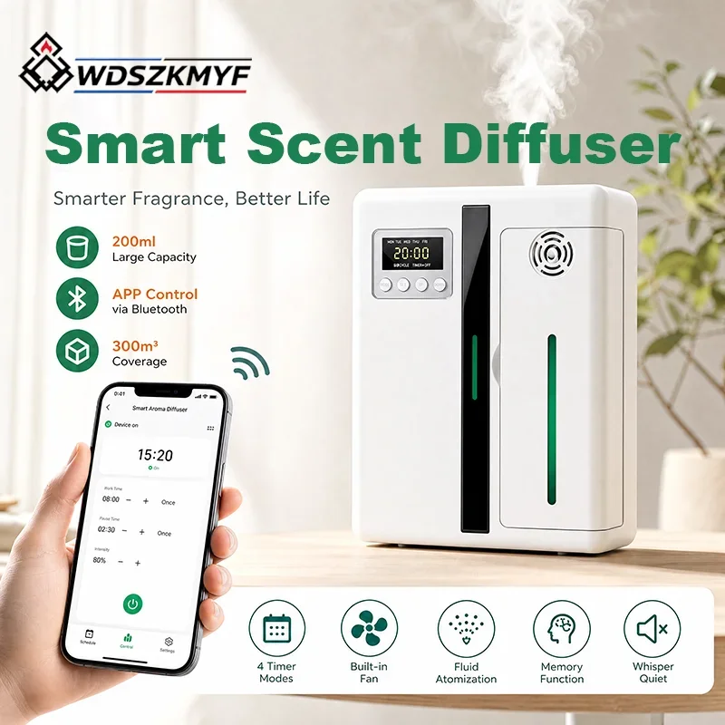 Komercyjny montowany na ściani – Home Fragrance Large recenzja i cena